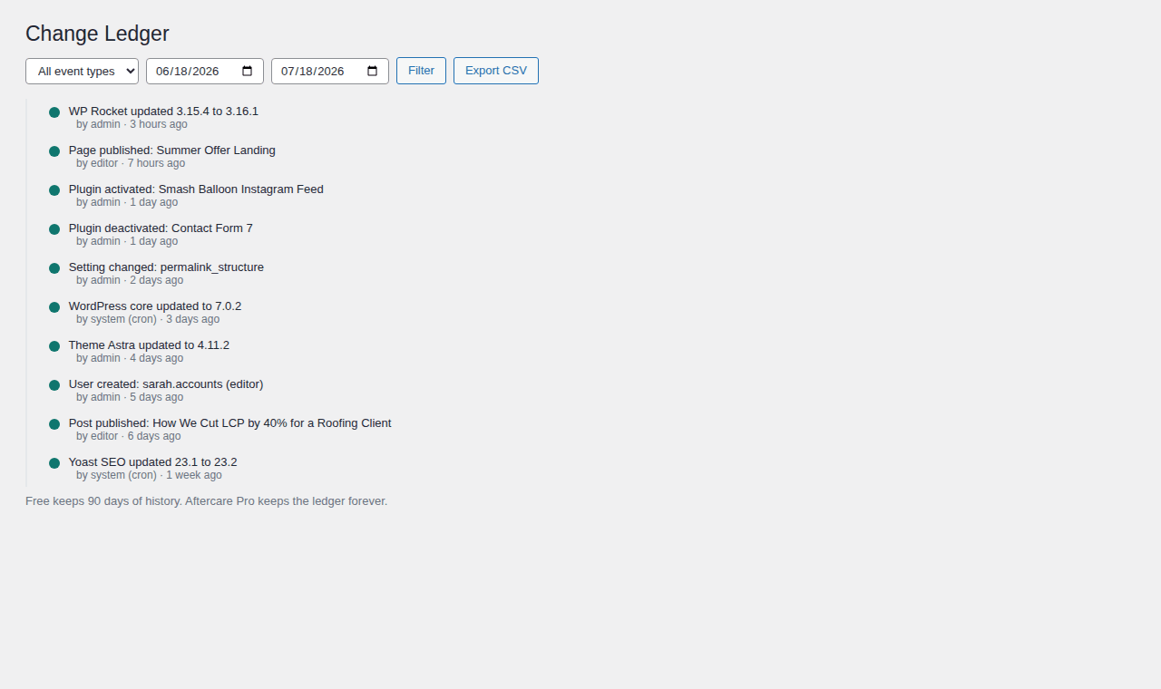Aftercare change ledger showing a filterable timeline of every site change