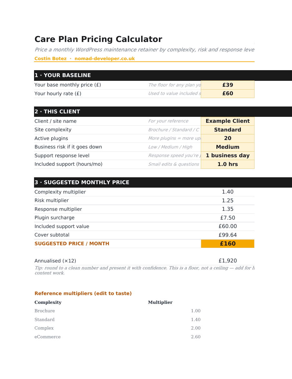 The Care Plan Pricing Calculator spreadsheet with example inputs and a suggested monthly price