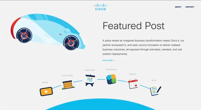 cisco hp case study