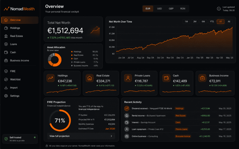 nomadwealth_dashboard